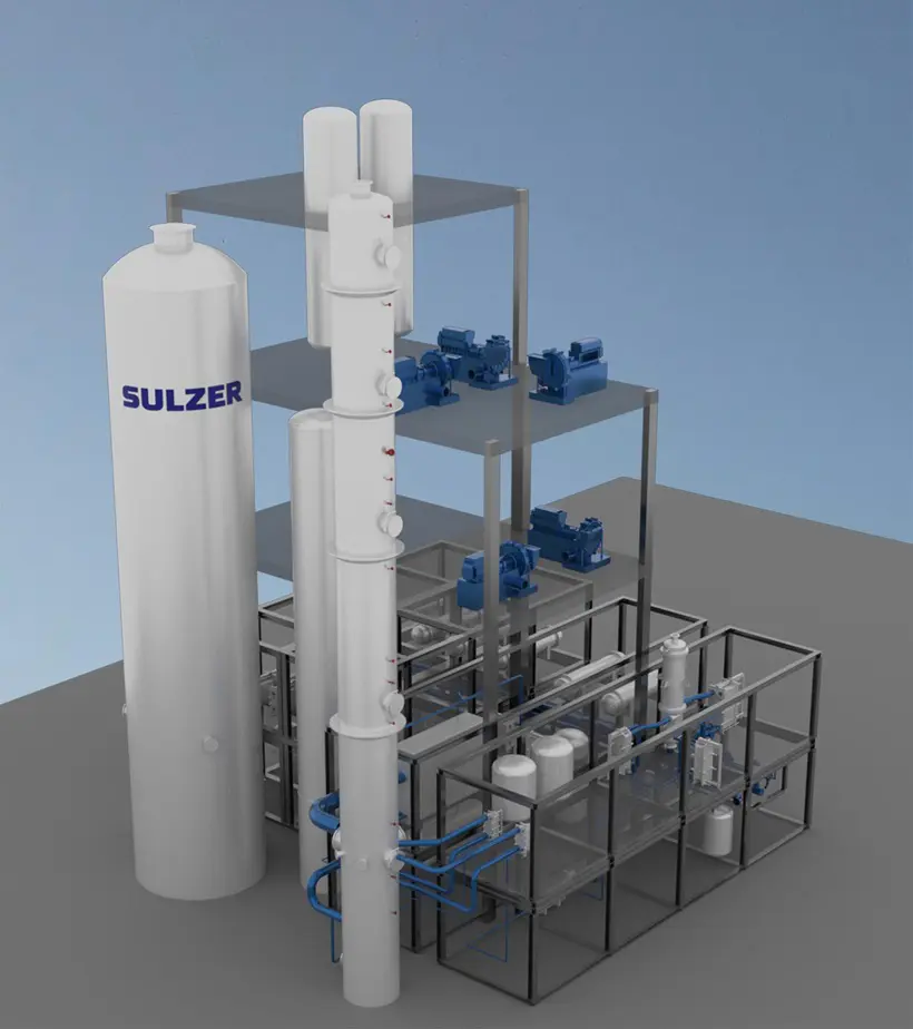 Destillationskolonner Sulzer