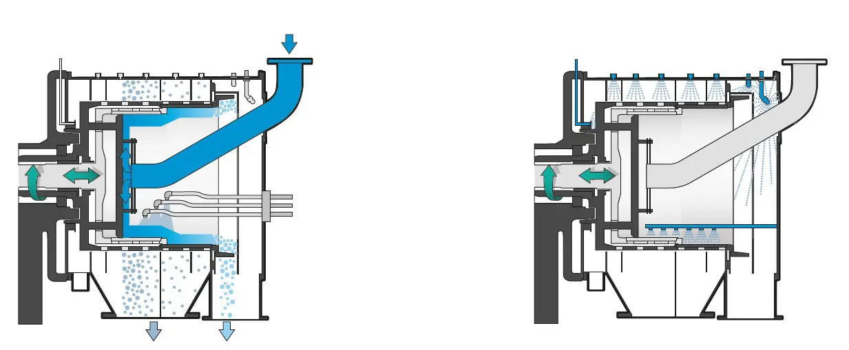 Pushercentrifuger Ferrum