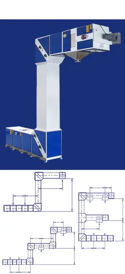 pendelskopelevatorer
